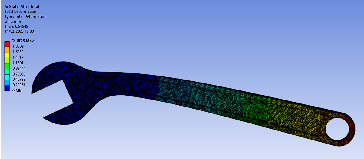 Wrench FEA — ANSYS contour plot of stress/deformation